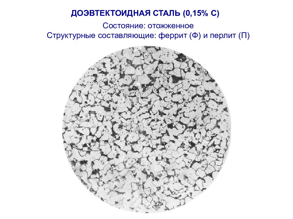 Стали под. Доэвтектоидная сталь структура. Перлит и феррит в сталях. Доэвтектоидная сталь феррит перлит. Структура доэвтектоидных сталей.