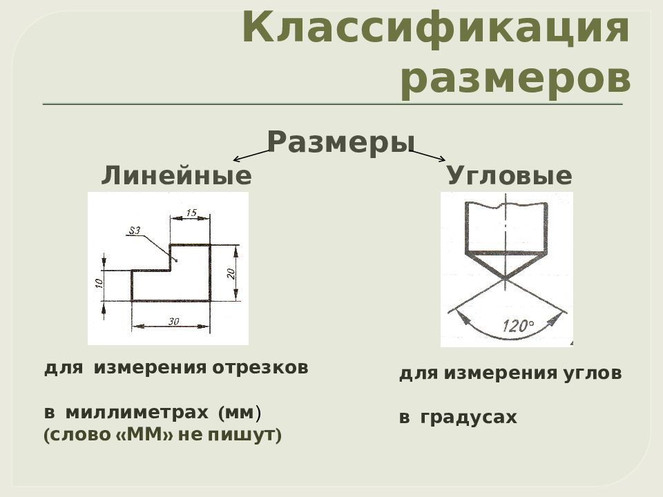 Какие единицы измерения используются при нанесении линейных размеров на чертежах