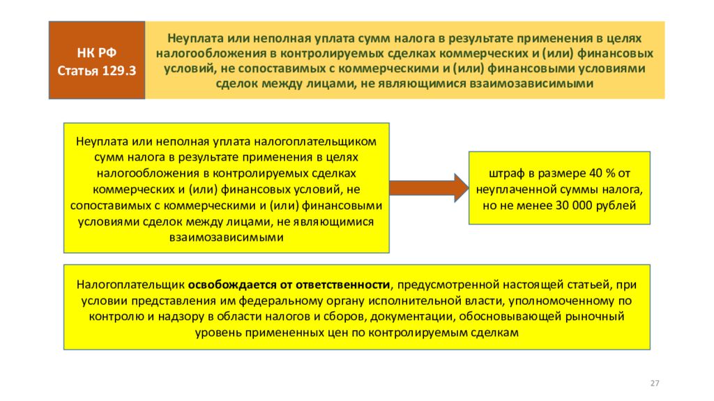 В связи с неуплатой налогов