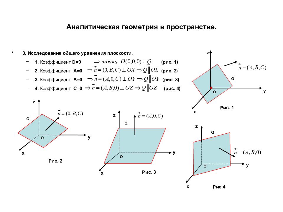 Аналитическая геометрия презентация