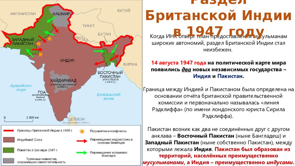 Индия является государством. Разделение Индии на Индию и Пакистан 1947 год. Раздел британской Индии 1947. Независимость Индии 1947 карта. Распад Индии на несколько независимых государств.