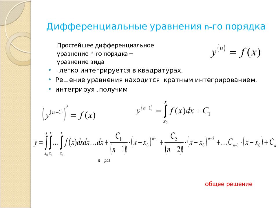 Линейное дифференциальное уравнение вид. Метод Ньютона Котеса численное интегрирование. Квадратурные формулы Ньютона-Котеса. Квадратурная формула трапеций. Геометрическая интерпретация метода Ньютона.