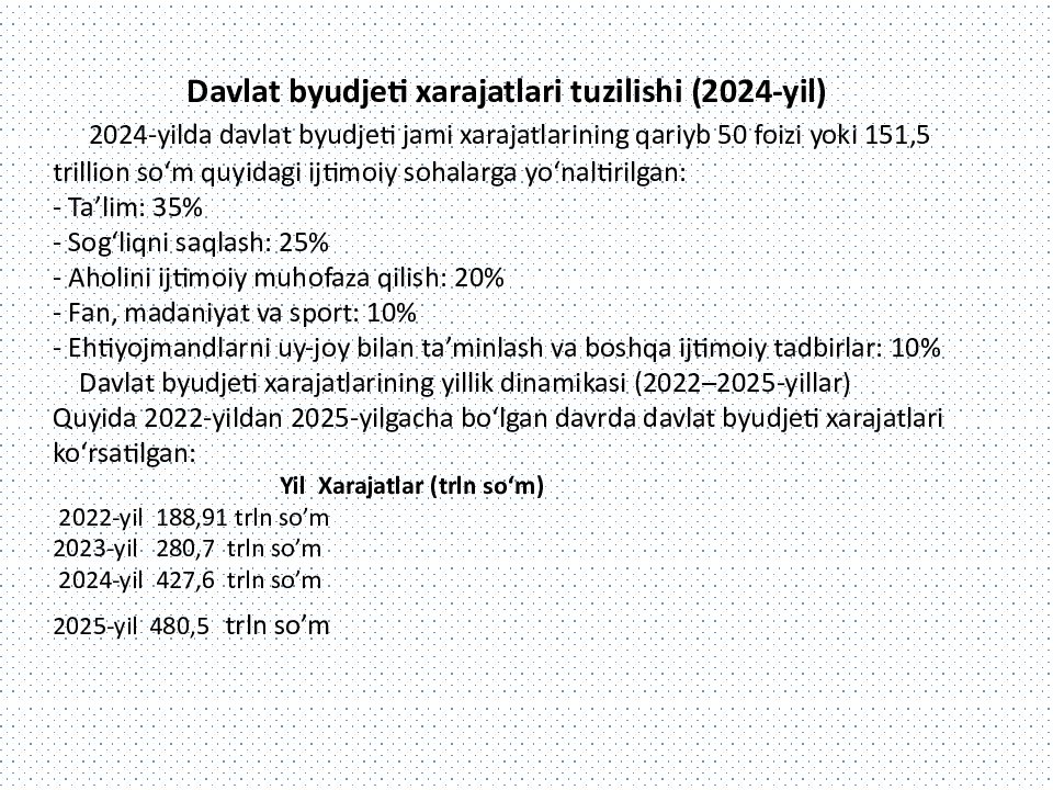 Mavzu: Davlat budjeti, soliqlar va davlat qarzi