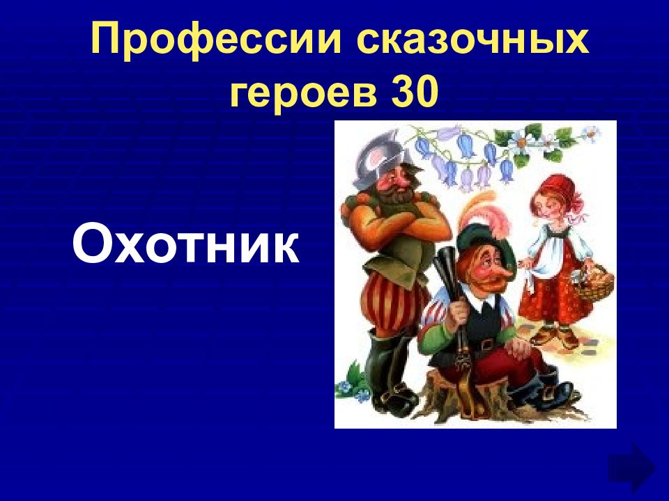 Профессии героев. Профессии сказочных героев. Профессии сказочных персонажей. Профессии героев сказок. Сказочные профессии для детей.