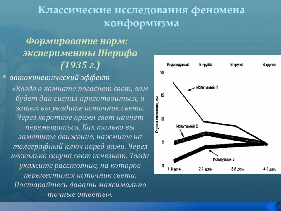 Исследование феномена. Формирование норм: эксперименты шерифа (1935 г. ). Эксперимент шерифа конформизм. Исследование конформизма. Экспериментальные исследования конформности.