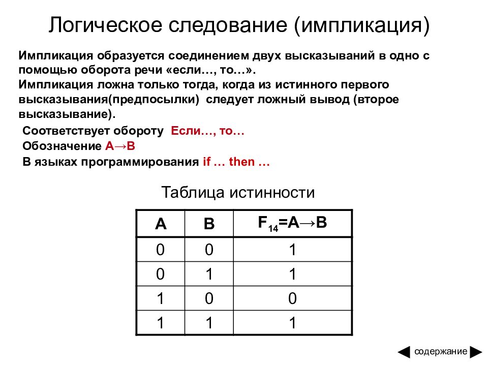 Как обозначается импликация