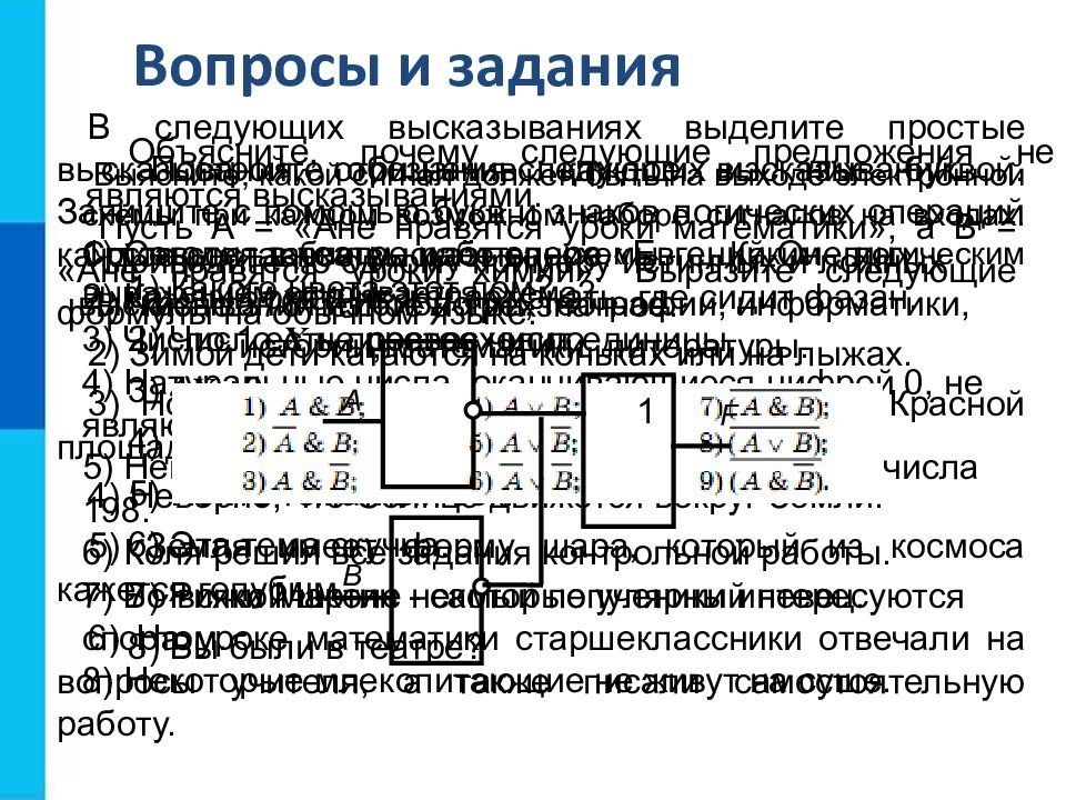 Математические основы информатики. Элементы алгебры логики математические основы информатики. Элементы алгебры и логики интеллект карта. Конспект по информатике на тему математические основы информатики. Терм Алгебра логики.