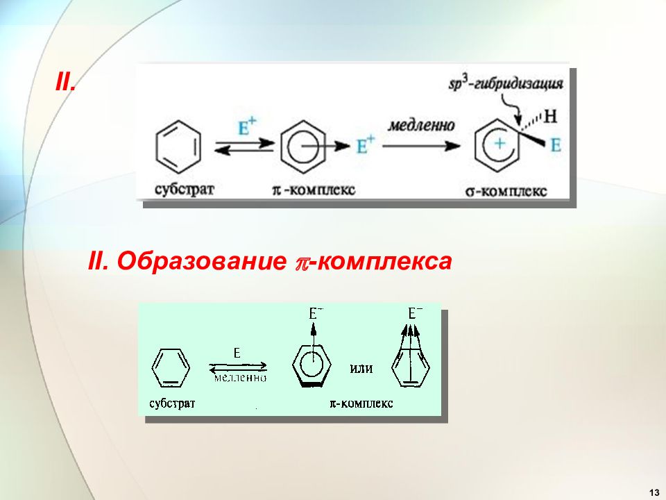 Образование комплексов. Электрофильное замещение в ароматических соединениях. Электрофильное замещение обозначение. Электрофильное замещение спиртов механизм. Электрофильное замещения в ароматических нитросоединениях.