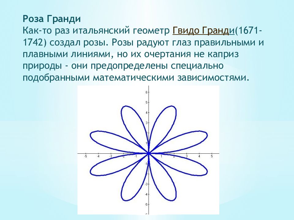 Замечательные кривые презентация