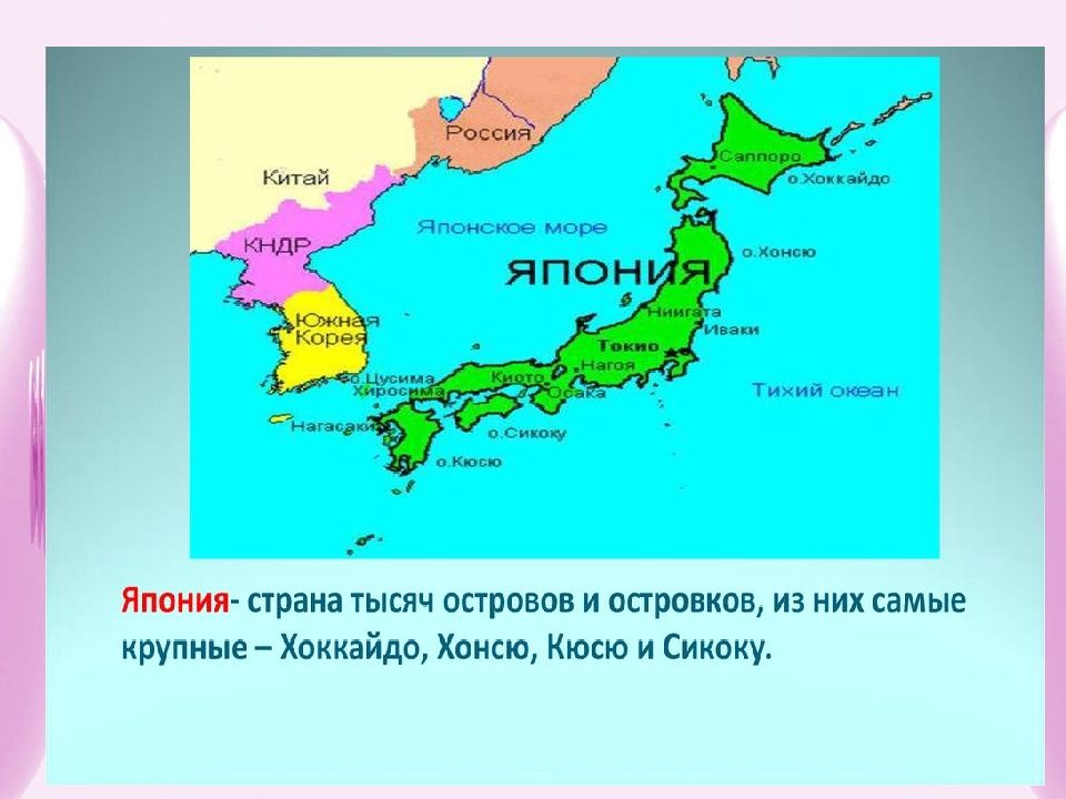 Презентация страны востока между двумя мировыми войнами