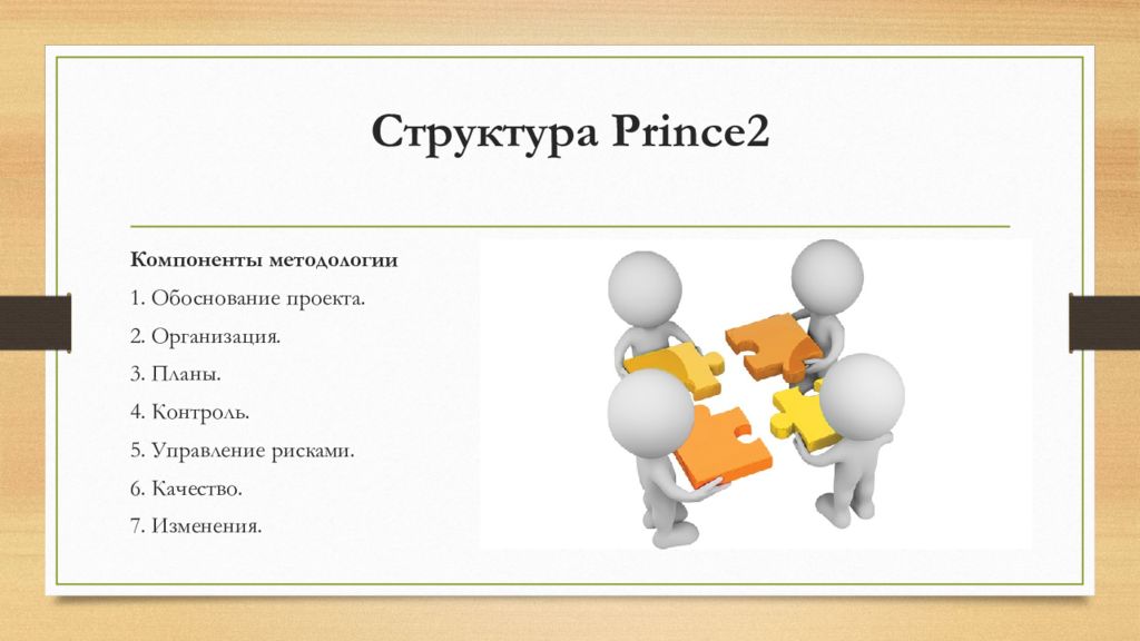 Изменения 7. Prince2 компоненты. Структура из двух для презентации. Управленческая пятерка презентация. 1 И второй компонент проекта как делать.