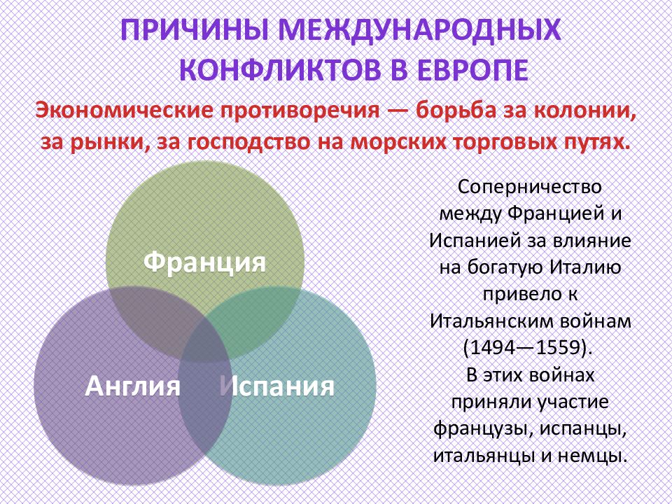 Федеральный проект стимулирование развития виноградарства и виноделия