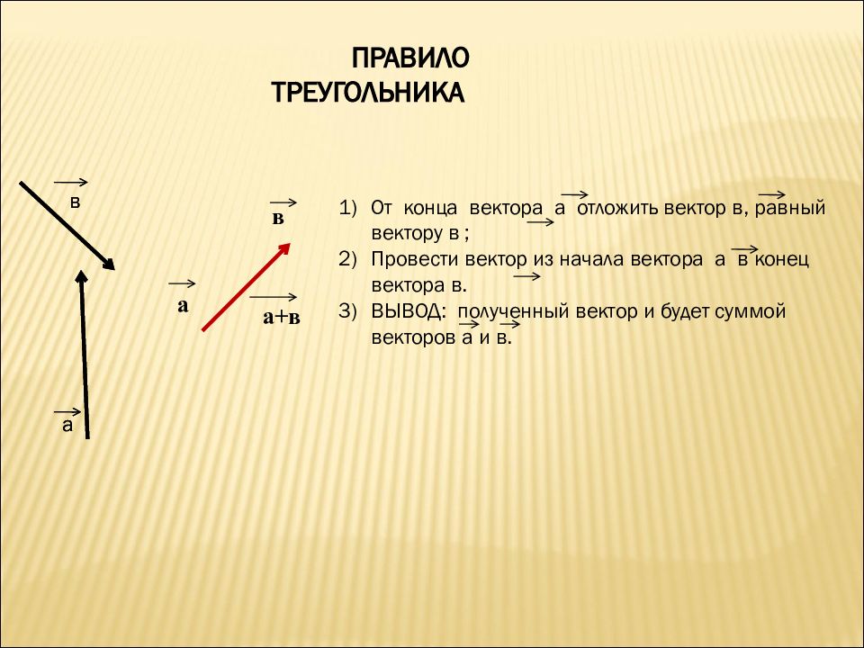 Начало и конец вектора. Конец вектора. Презентация на тему векторы. Вывод вектор.