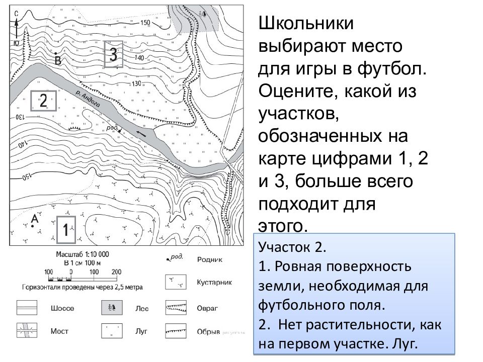 Пользуясь описанием определите какими цифрами на плане обозначены деревни в ответ запишите