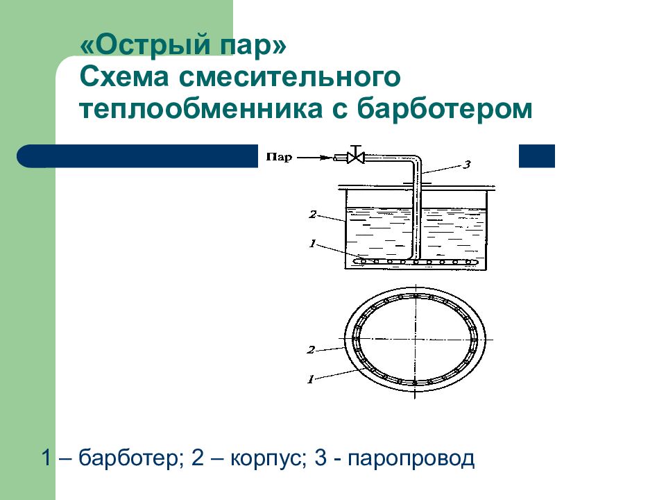 Схема смесительного теплообменника