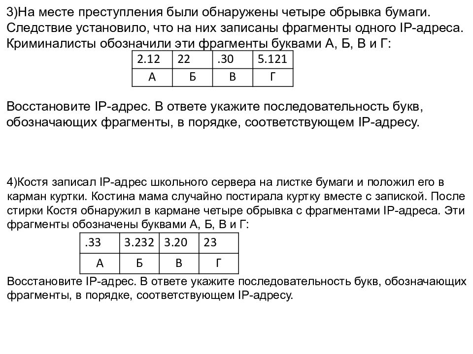 На обрывках бумаги обнаружены записанные. На месте преступления были обнаружены четыре обрывка бумаги 4.243. На месте преступления были обнаружены четыре обрывка. Восстановление IP адреса по его фрагментам. Восстановить IP адрес из фрагментов.