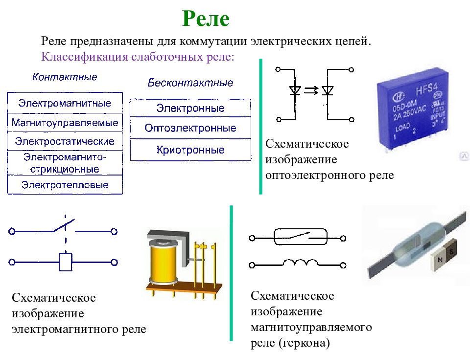 Устройство предназначенное для создания электроемкости в электрических схемах называется