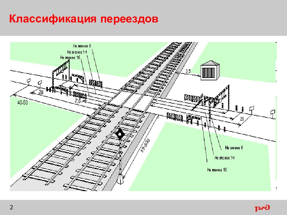 Карта переезда онлайн бесплатно с расшифровкой