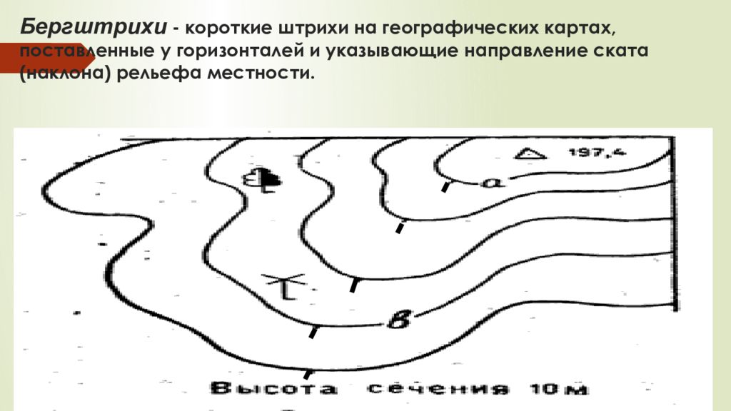 Линии на карте или плане соединяющие точки земной поверхности с одинаковой абсолютной высотой