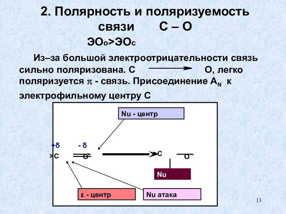 Соединение полярностей. Полярность и поляризуемость. Поляризуемость химической связи. Полярность и поляризуемость химической связи. Поляризация и поляризуемость ковалентных связей.