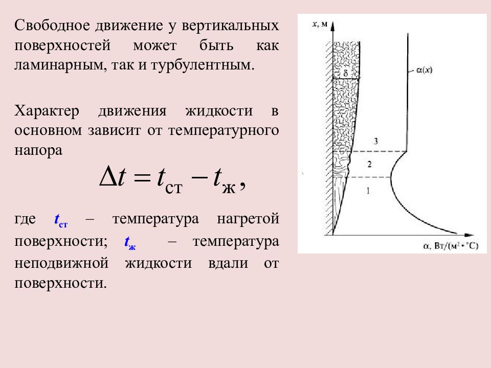 Вертикальная поверхность. Свободное движение жидкости это. Вертикальный поток жидкости. Что понимается под свободным движением жидкости. Объяснить характер движения жидкости вертикальной стенки.