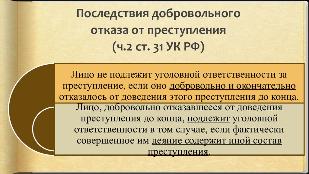 Стадии совершения преступлений презентация