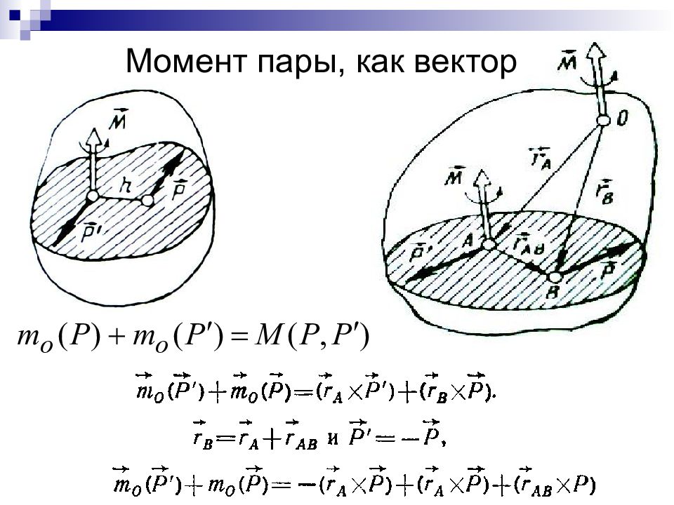 Момент пары. Момент пары Свободный вектор. Момент пары как вектор. Горячий момент пары.