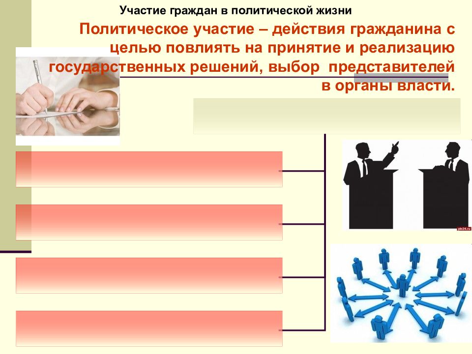 Активная политическая жизнь. Роль политики в государстве. Тема сфера политики и социального управления. Участие граждан в политической жизни 9 класс Обществознание. Тему «участие граждан в политике».