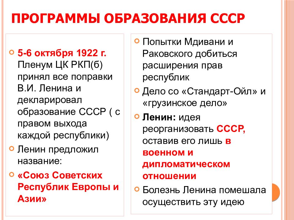 Планы создания ссср