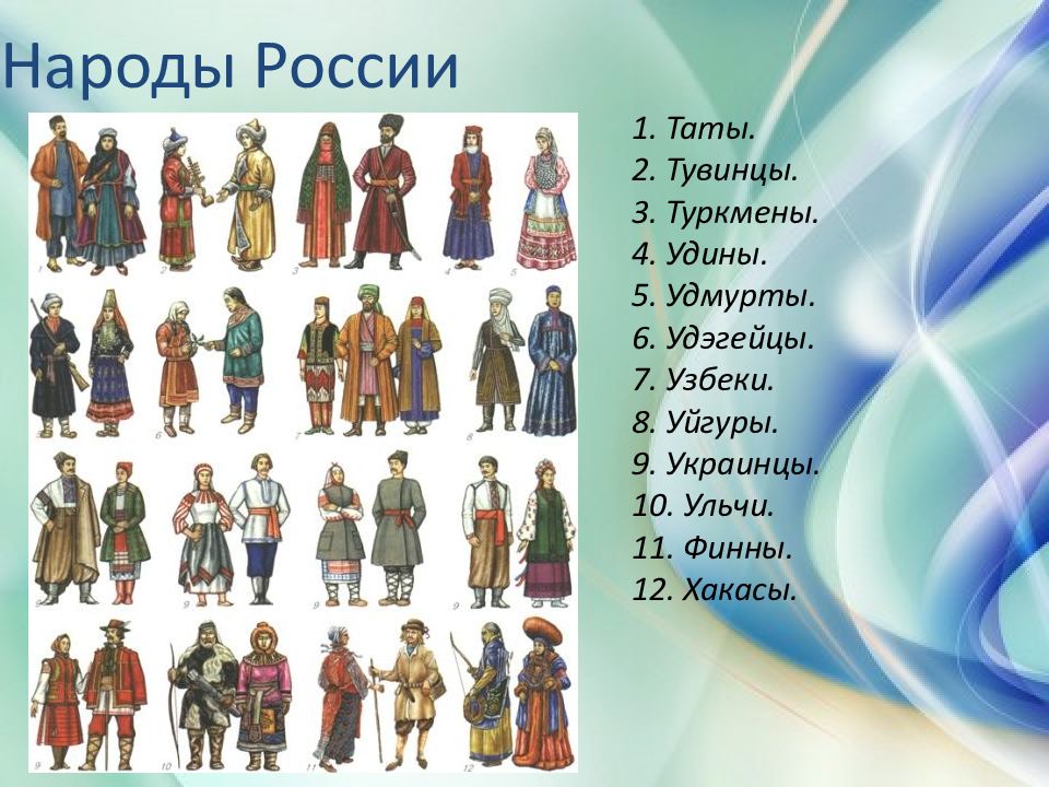 Проект народы россии 5 класс