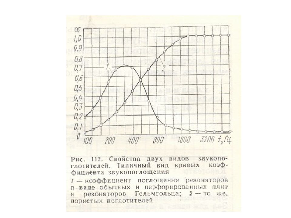 Сопротивление бури прохождение схема