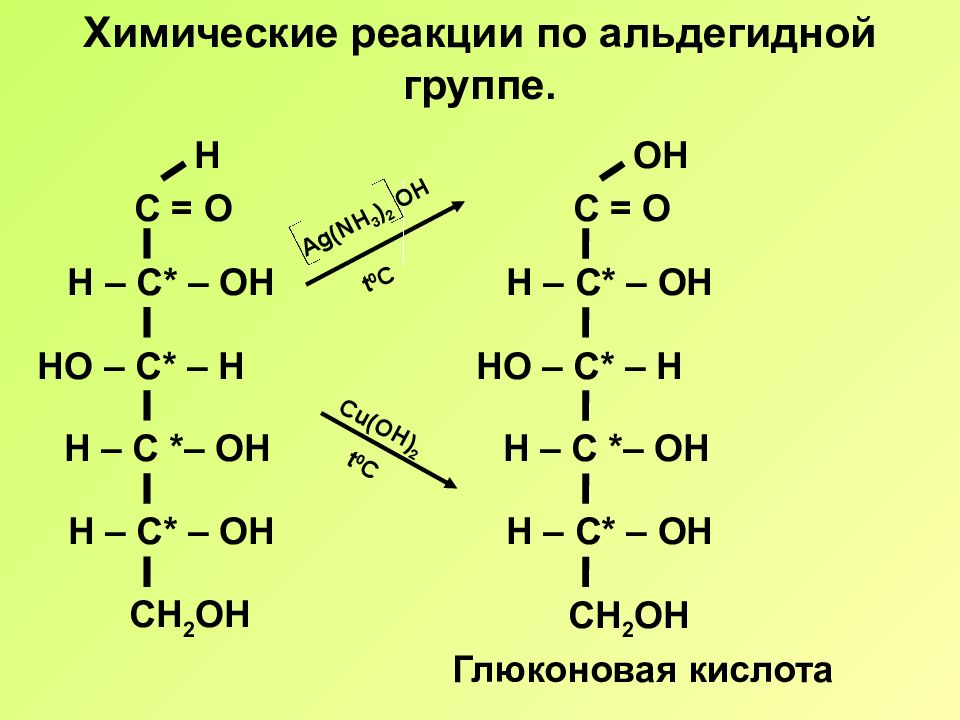 Альдегидная группа Фелинга. Реакции по альдегидной группе. Углеводы реакции. Реакции Глюкозы по альдегидной группе. Наличие в глюкозе альдегидной группы