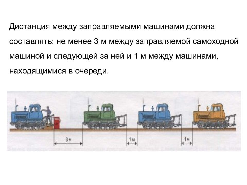 Связь между машинами. Дистанция между машинами на АЗС. Минимальное расстояние между машинами. Расстояние между машинами на заправке. Дистанция между машинами составляет ….