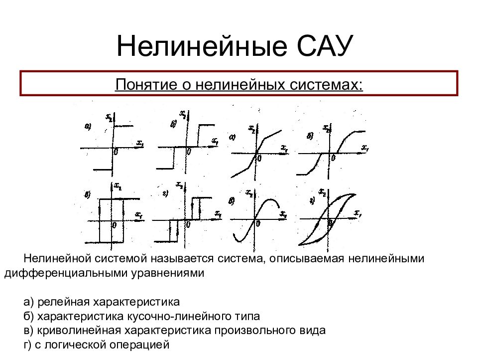 Линейные и нелинейные. Нелинейные системы автоматического управления. Нелинейные элементы САУ. Типы нелинейных элементов Тау. Типовые нелинейности САУ.