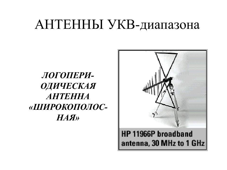 Антенно фидерное устройство презентация