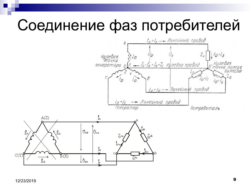 Презентация трехфазные электрические цепи