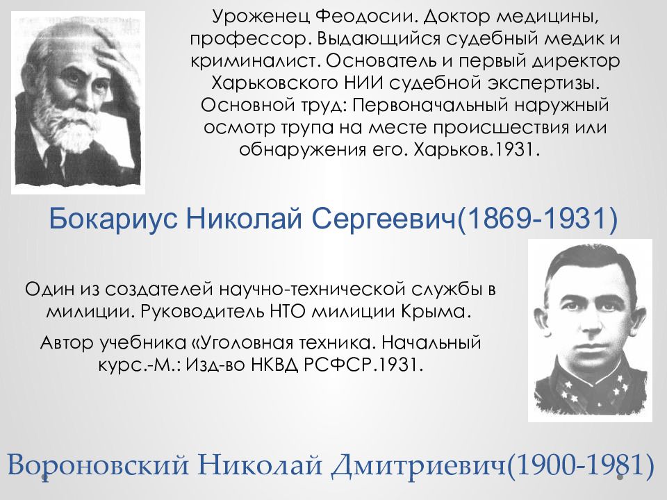 Слово уроженец. Николай Сергеевич Бокариус (1869—1931). Николай Сергеевич Бокариус. Вороновский Николай Дмитриевич криминалистика. Бокариус Николай Сергеевич криминалистика.