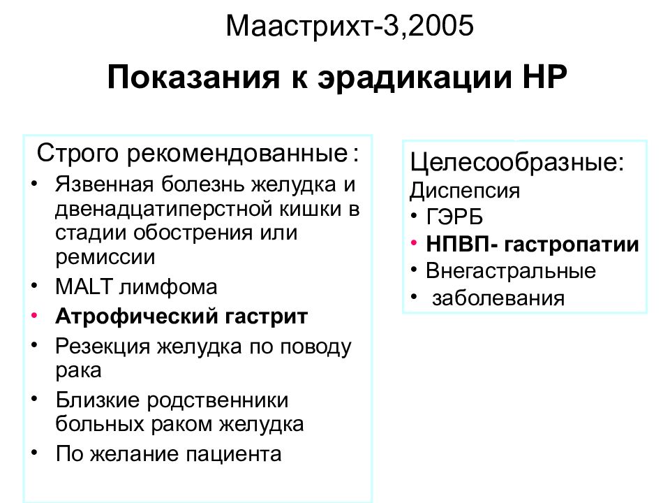 Маастрихт 6 схемы. Показания к эрадикации хеликобактер. Показания к эрадикации хеликобактер пилори Маастрихт 5. Эрадикационная терапия Маастрихт 5. Эрадикационной терапии хеликобактер пилори.