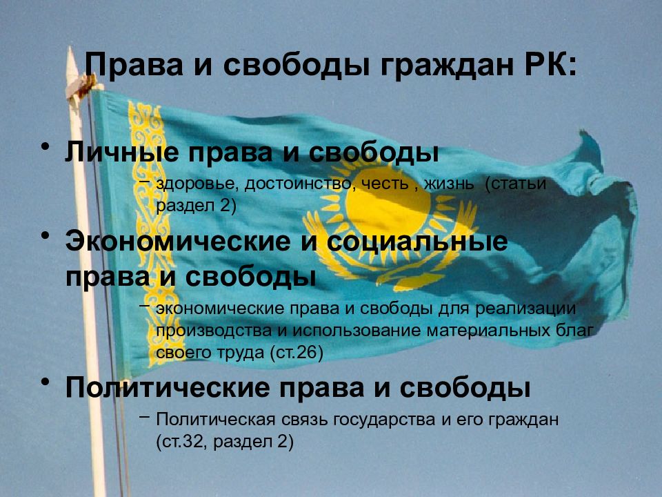 Статьи конституции казахстана