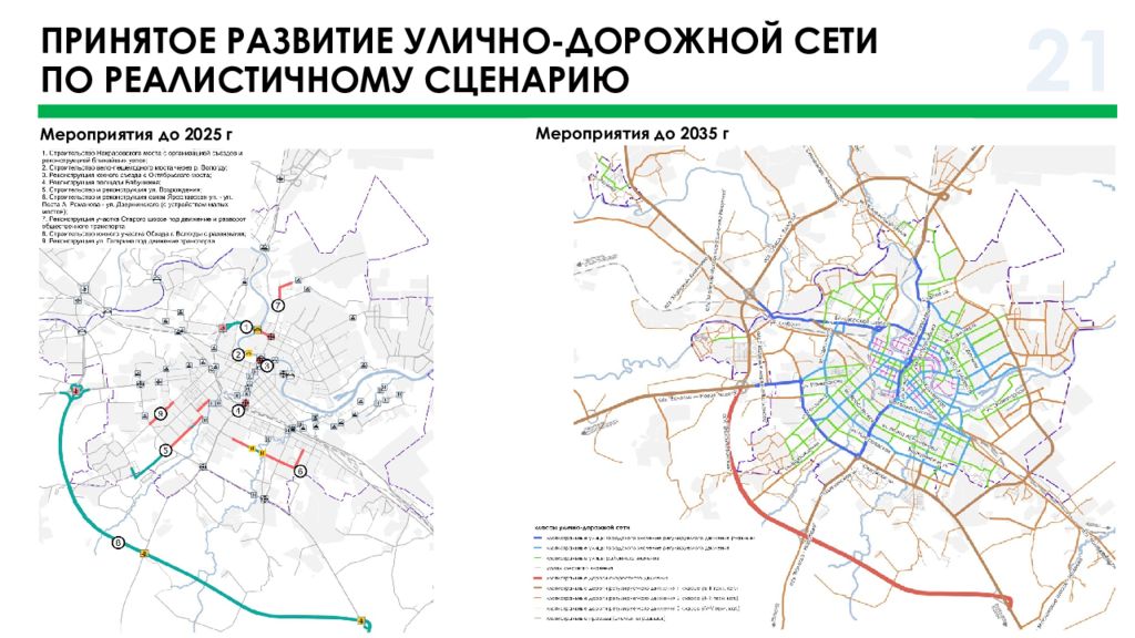 План развития мытищи 2025