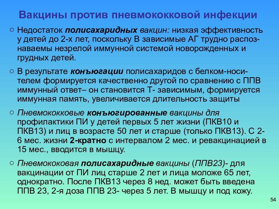 Схема вакцинации от пневмококковой инфекции