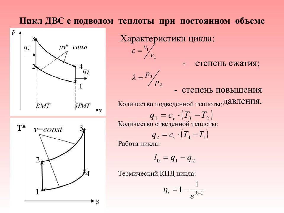 Цикл идеальной машины. Цикл Отто и цикл Карно. Цикл Отто ДВС. Идеальный термодинамический цикл Отто. Двигатель внутреннего сгорания цикл Отто.