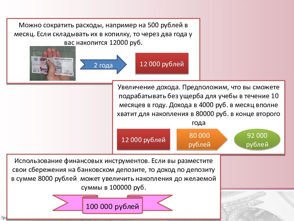 Личное финансовое планирование презентация