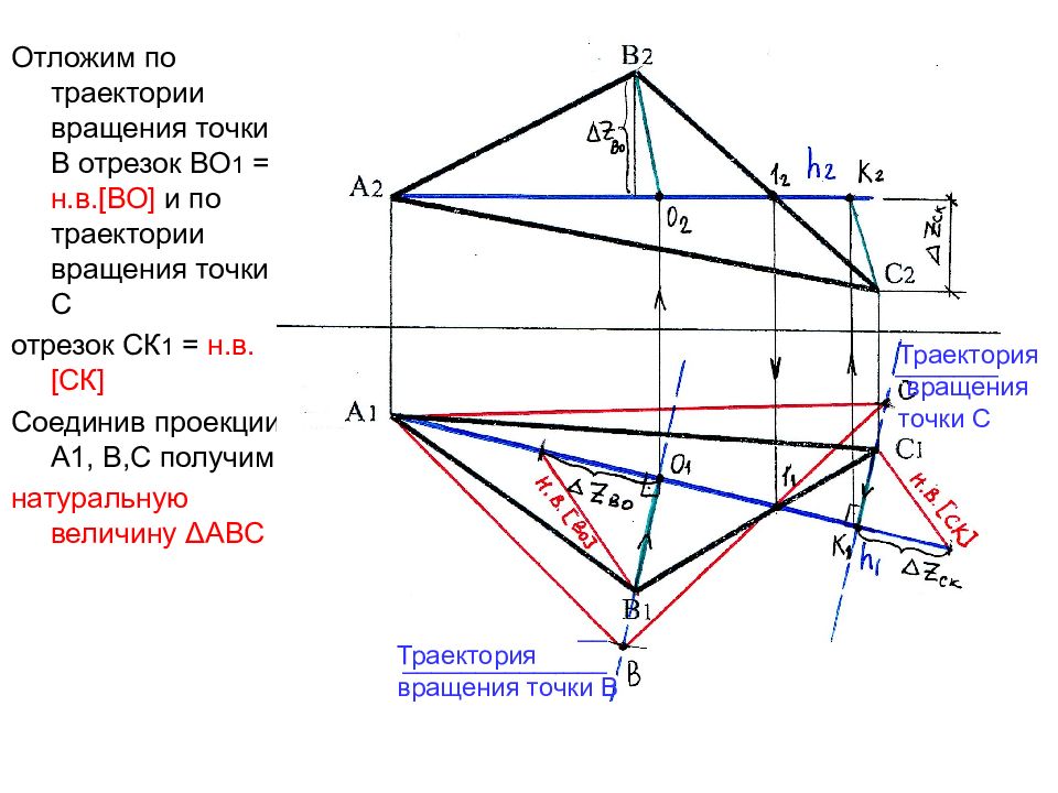 Точка вращения. Отрезок соединяющий проекции точки. Преобразование плоскости. Как найти точку вращения.