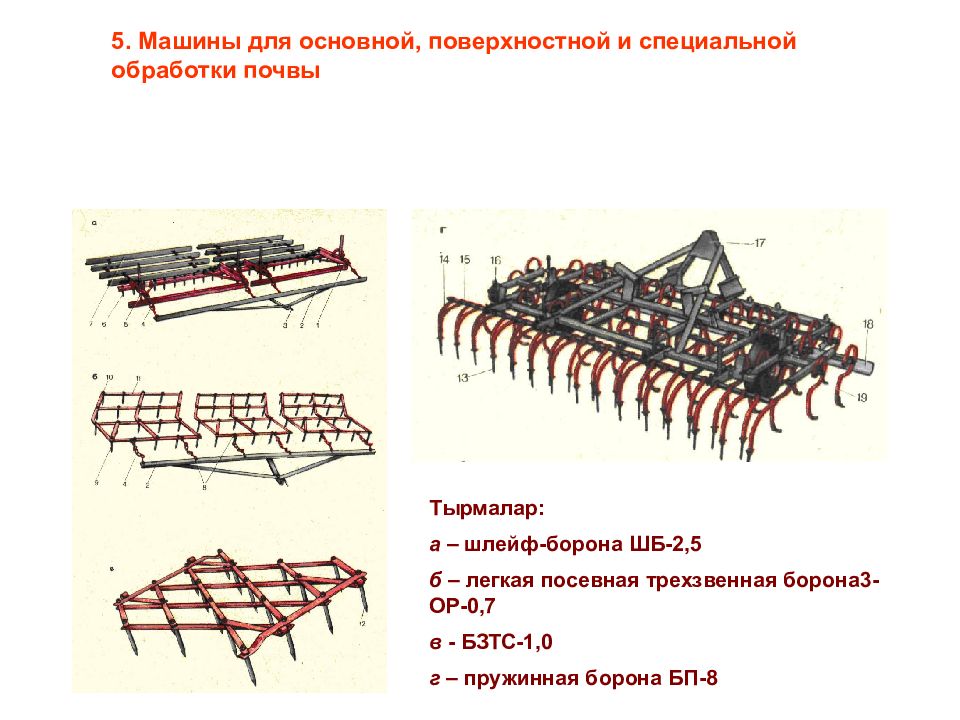 Схема боронования поля