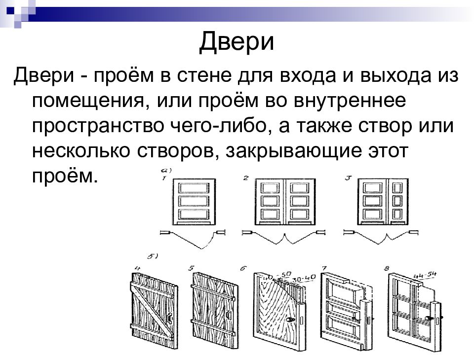 Окна и двери презентация