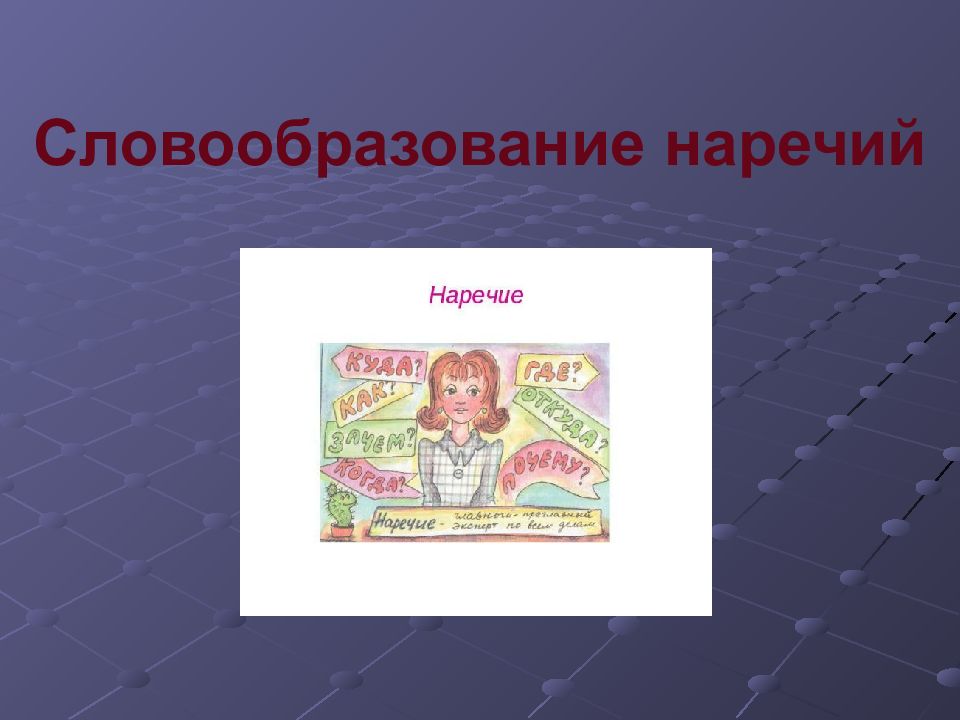 Словообразование наречий 7 класс презентация