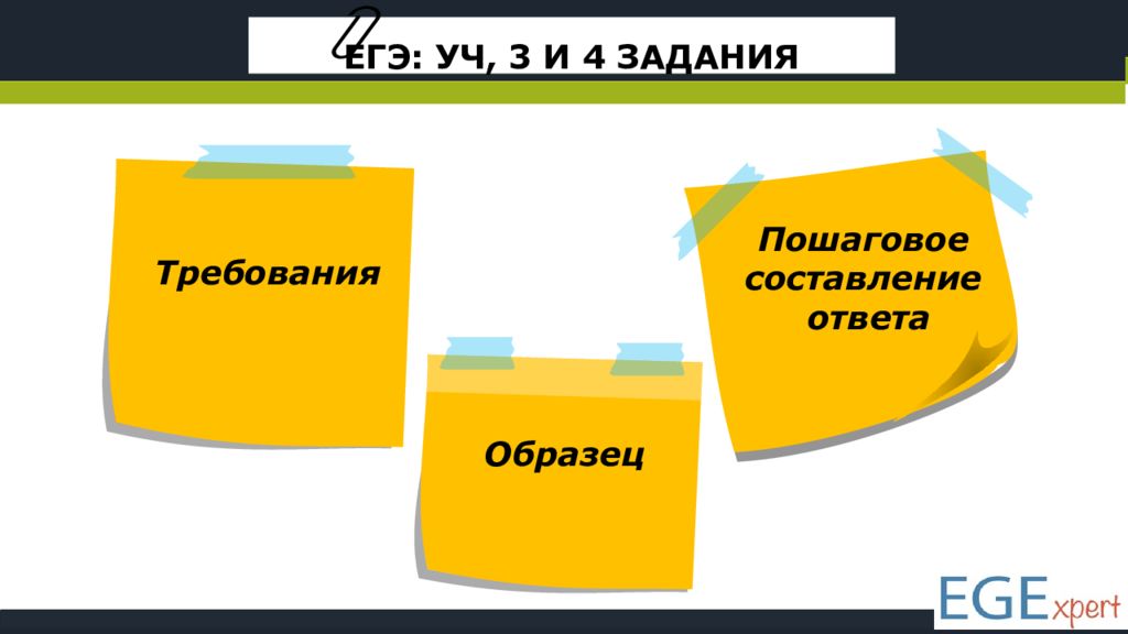ШАГ 1. Внимательно прочитайте задание и определите общую тему