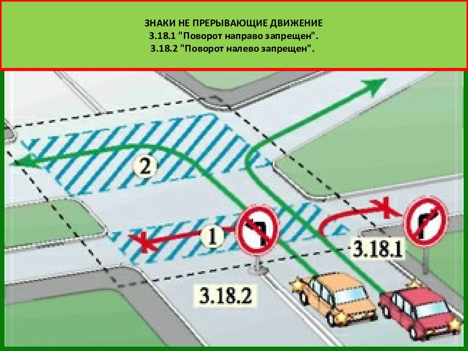 Какие знаки запрещают поворот налево. Знак поворот налево запрещен. Запрещающие знаки прерывающие движение. Знак 3.18.2 поворот налево запрещен. Знак 3.18.2 поворот налево запрещен разрешен ли разворот.