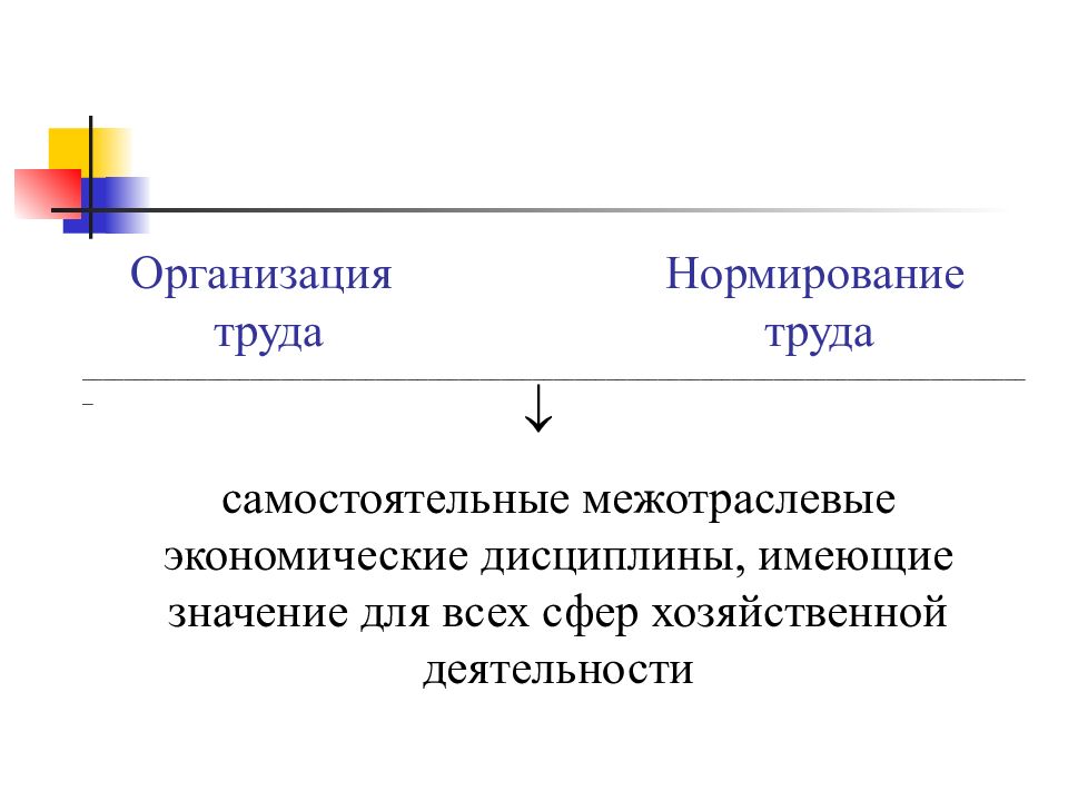 Презентация на тему нормирование труда